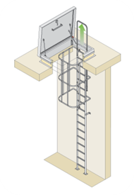 Standard Fixed Ladders Surespan